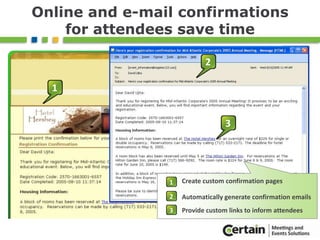 Sharing rooms cuts the room bill in half, but handle with careSome events are more appropriate for room-sharing