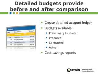 Team-building experience