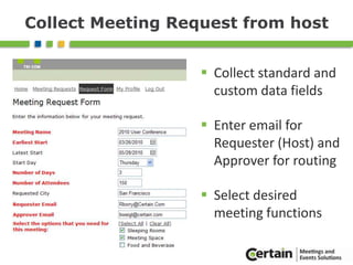 Matching roommates can be a headache