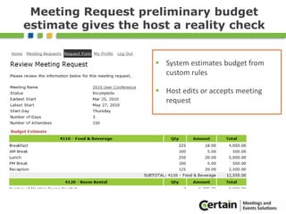 Personal preferences