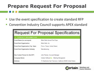 Use Session Management to organize speakers, reviewers, and time slotsSubmit abstractsReview papers onlineAssign speakers and sessions