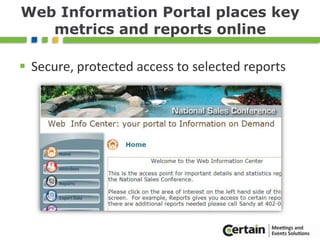 Collect Meeting Request from hostCollect standard and custom data fieldsEnter email for Requester (Host) and Approver for routingSelect desired meeting functions