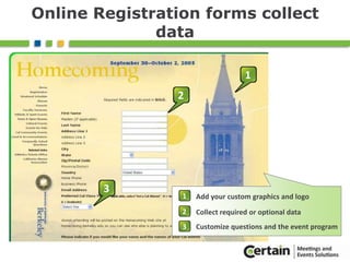 Customize your event Web site for visual appeal and functionality“WYSIWYG” interface means no programming<table width="100%“ cellspacing="0">   <tr>      <td>	<imgsrc="/event/accounts/usmint20030620074751/bannerBottom2.jpg" alt=“Third Annual Certain Users Group" align="top" width="593" height="52">      </td>   </tr></table>