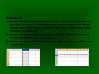 Hoja de cálculo     La  hoja de cálculo  es una herramienta muy  útil   para  todas aquellas  personas que trabajen con gran cantidad de números  y necesiten realizar cálculos u operaciones con ellos.   Es  una gran hoja cuadriculada formada por 256 columnas y 65.536 filas. Las hojas de cálculo están formadas por columnas y filas.  Una  columna  es el conjunto de celdas seleccionadas verticalmente. Cada  columna  se  nombra por letras , por ejemplo A, B, C,.......AA, AB,........IV. Cada fila se numera desde 1 hasta 65536 y es la selección horizontal de un conjunto de celdas de una hoja de datos. 