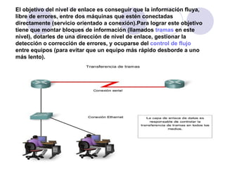 El objetivo del nivel de enlace es conseguir que la información fluya, libre de errores, entre dos máquinas que estén conectadas directamente (servicio orientado a conexión).Para lograr este objetivo tiene que montar bloques de información (llamados  tramas  en este nivel), dotarles de una dirección de nivel de enlace, gestionar la detección o corrección de errores, y ocuparse del  control de flujo  entre equipos (para evitar que un equipo más rápido desborde a uno más lento). 