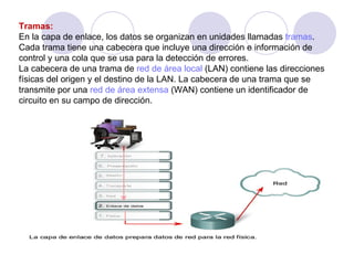 Tramas: En la capa de enlace, los datos se organizan en unidades llamadas  tramas . Cada trama tiene una cabecera que incluye una dirección e información de control y una cola que se usa para la detección de errores. La cabecera de una trama de  red de área local  (LAN) contiene las direcciones físicas del origen y el destino de la LAN. La cabecera de una trama que se transmite por una  red de área extensa  (WAN) contiene un identificador de circuito en su campo de dirección. 