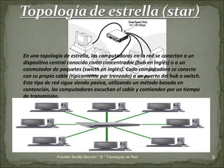 Franklin Sevilla Sección " B " Topologías de Red En una topología de estrella, las computadoras en la red se conectan a un dispositivo central conocido como concentrador (hub en inglés) o a un conmutador de paquetes (swicth en inglés). Cada computadora se conecta con su propio cable (típicamente par trenzado) a un puerto del hub o switch. Este tipo de red sigue siendo pasiva, utilizando un método basado en contención, las computadoras escuchan el cable y contienden por un tiempo de transmisión.  