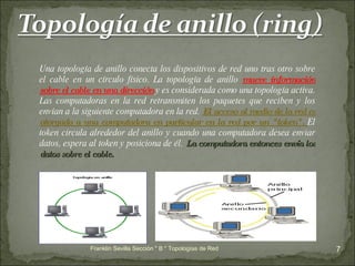 Franklin Sevilla Sección " B " Topologías de Red Una topología de anillo conecta los dispositivos de red uno tras otro sobre el cable en un círculo físico. La topología de anillo  mueve información sobre el cable en una dirección  y es considerada como una topología activa. Las computadoras en la red retransmiten los paquetes que reciben y los envían a la siguiente computadora en la red.  El acceso al medio de la red es otorgado a una computadora en particular en la red por un "token".  El token circula alrededor del anillo y cuando una computadora desea enviar datos, espera al token y posiciona de él.  La computadora entonces envía los datos sobre el cable.  