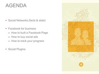 AGENDA

• Social Networks (facts & stats)

• Facebook for business
  – How to built a Facebook Page
  – How to buy social ads
  – How to track your progress

• Social Plugins
 