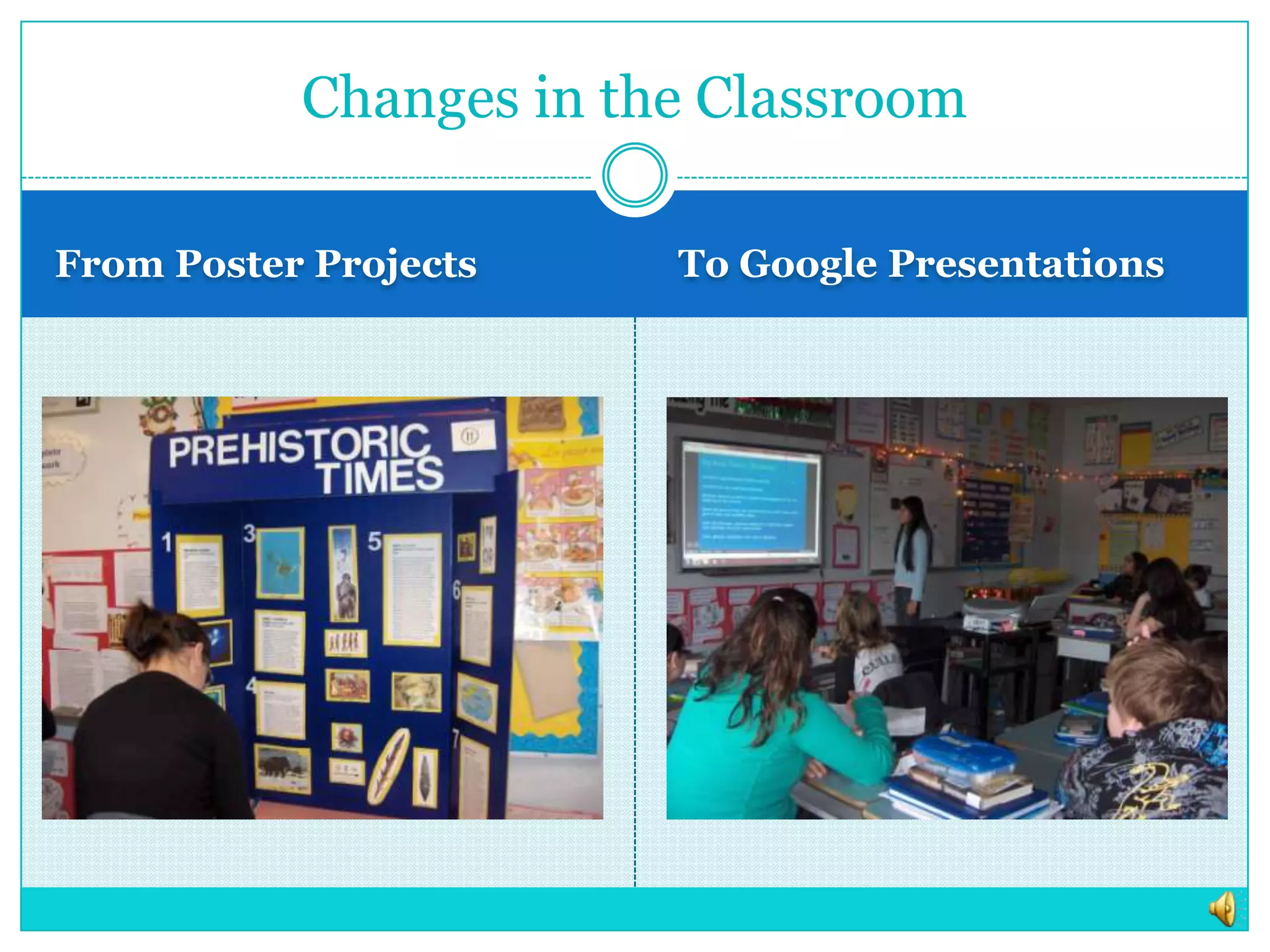 From Poster ProjectsTo Google PresentationsChanges in the Classroom