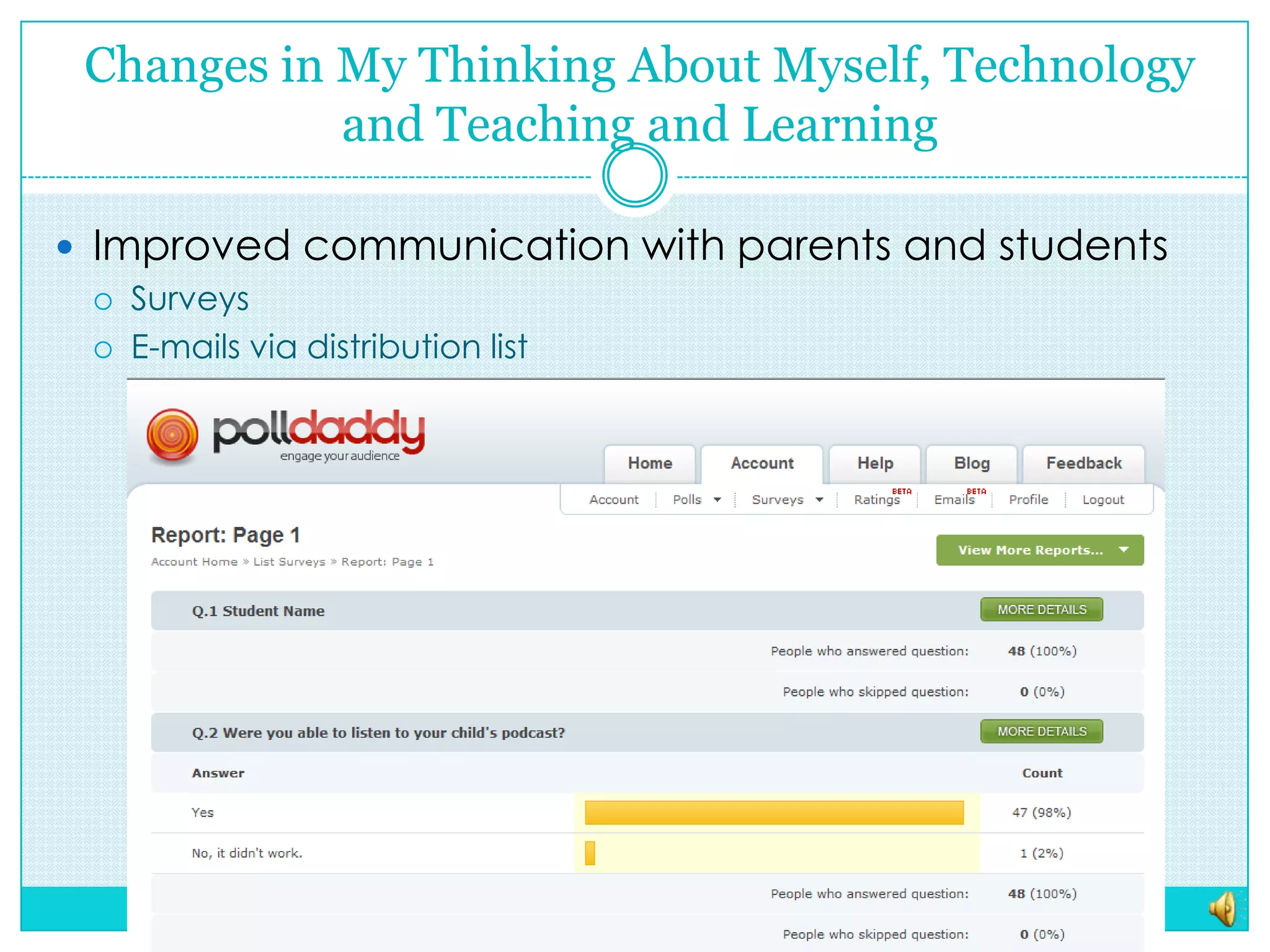 Changes in My Thinking About Myself, Technology and Teaching and LearningImproved communication with parents and studentsSurveysE-mails via distribution list
