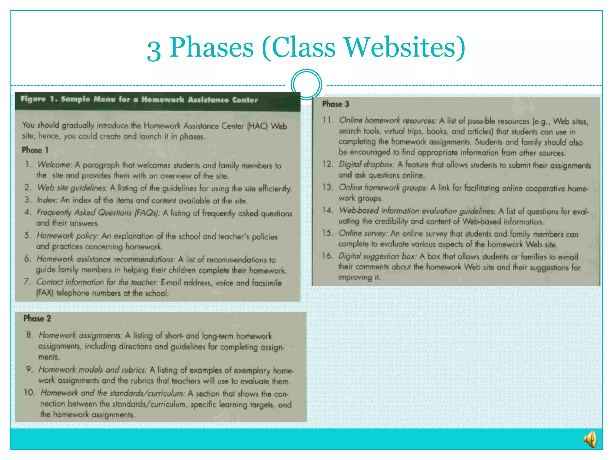 3 Phases (Class Websites)