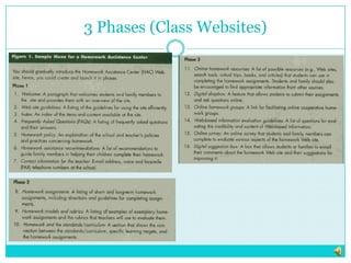 3 Phases (Class Websites)