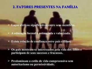 2. FATORES PRESENTES NA FAMÍLIA   Laços afetivos significativos entre seus membros. A educação formal é estimulada e valorizada. Existe relação de confiança entre pais e filhos. Os pais mostram-se interessados pela vida dos filhos e participam de seus sucessos e fracassos. Predominam o estilo de vida compreensivo sem autoritarismo ou permissividade. 