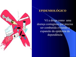 EPIDEMIOLÓGICO   Vê a droga como  uma doença contagiosa que precisa ser combatida evitando a expansão da epidemia da dependência 