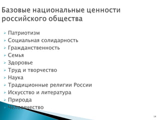 Патриотизм  Социальная солидарность Гражданственность  Семья Здоровье Труд и творчество   Наука Традиционные религии России  Искусство и литература Природа Человечество 
