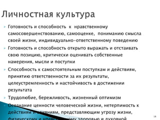 Готовность и способность  к  нравственному самосовершенствованию, самооценке,  пониманию смысла своей жизни, индивидуально-ответственному поведению Готовность и способность открыто выражать и отстаивать свою позицию, критически оценивать собственные намерения, мысли и поступки Способность к самостоятельным поступкам и действиям, принятию ответственности за их результаты, целеустремленность и настойчивость в достижении результата Трудолюбие, бережливость, жизненный оптимизм Осознание ценности человеческой жизни, нетерпимость к действиям и влияниям, представляющим угрозу жизни, физическому и нравственному здоровью и духовной безопасности 
