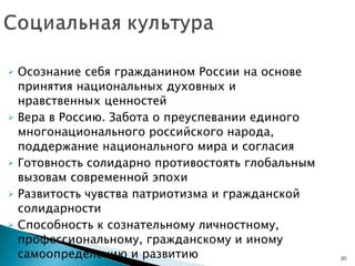 Осознание себя гражданином России на основе принятия национальных духовных и нравственных ценностей Вера в Россию. Забота о преуспевании единого многонационального российского народа, поддержание национального мира и согласия Готовность солидарно противостоять глобальным вызовам современной эпохи Развитость чувства патриотизма и гражданской солидарности Способность к сознательному личностному, профессиональному, гражданскому и иному самоопределению и развитию 