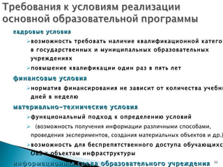кадровые условия возможность требовать наличие квалификационной категории в государственных и муниципальных образовательных учреждениях повышение квалификации один раз в пять лет финансовые условия  норматив финансирования не зависит от количества учебных дней в неделю материально-технические условия функциональный подход к определению условий (возможность получения информации различными способами, проведения экспериментов, создания материальных объектов и др.)  возможность для беспрепятственного доступа обучающихся с ОВЗ к объектам инфраструктуры   информационная среда образовательного учреждения 