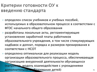 определен список учебников и учебных пособий, используемых в образовательном процессе в соответствии с ФГОС начального общего образования разработаны локальные акты, регламентирующие установление заработной платы работников образовательного учреждения, в том числе стимулирующих  надбавок и доплат, порядка и размеров премирования в соответствии с НСОТ определена оптимальная для реализации модель организации образовательного процесса, обеспечивающая организацию внеурочной деятельности обучающихся (например, модель взаимодействия с учреждениями дополнительного образования детей) 