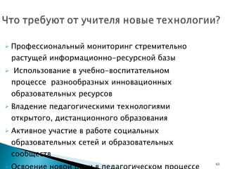 П рофессиональный мониторинг стремительно растущей информационно-ресурсной базы Использование в учебно-воспитательном процессе  разнообразных инновационных образовательных ресурсов Владение педагогическими технологиями открытого, дистанционного образования Активное участие в работе социальных образовательных сетей и образовательных сообществ Освоение новой роли в педагогическом процессе 