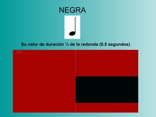 Su valor de duración ¼ de la redonda (0.5 segundos) NEGRA 