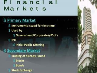 Financial Markets Primary Market Instruments issued for first time Used by  Government/Corporates/PSU’s IPO Initial Public Offering Secondary Market Trading of already issued  Stocks  Bonds Stock Exchange 