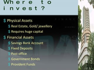 Where to invest? Physical Assets Real Estate, Gold/ jewellery Requires huge capital Financial Assets Savings Bank Account Fixed Deposits  Post office Government Bonds Provident Funds 