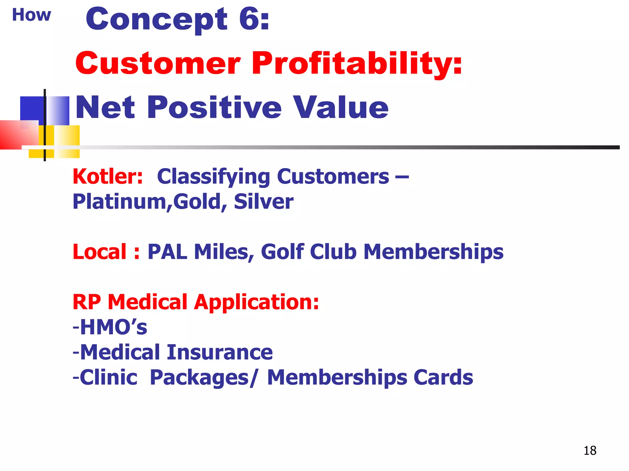   Concept 6: Customer Profitability:  Net Positive Value Kotler:   Classifying Customers – Platinum,Gold, Silver Local :   PAL Miles, Golf Club Memberships RP Medical Application: HMO’s Medical Insurance Clinic  Packages/ Memberships Cards How 18 