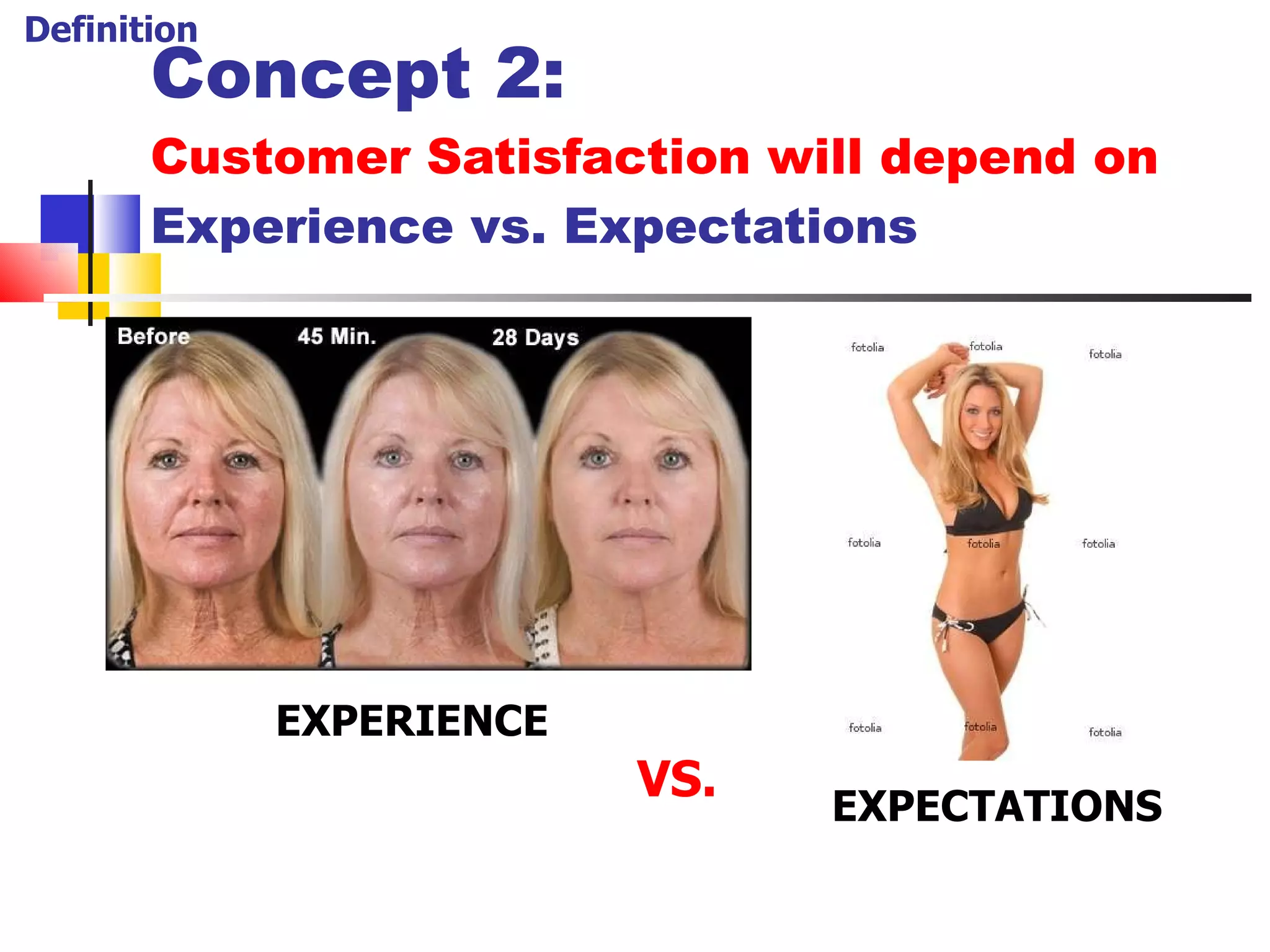 Concept 2: Customer Satisfaction will depend on  Experience vs. Expectations EXPERIENCE EXPECTATIONS VS. Definition 5 