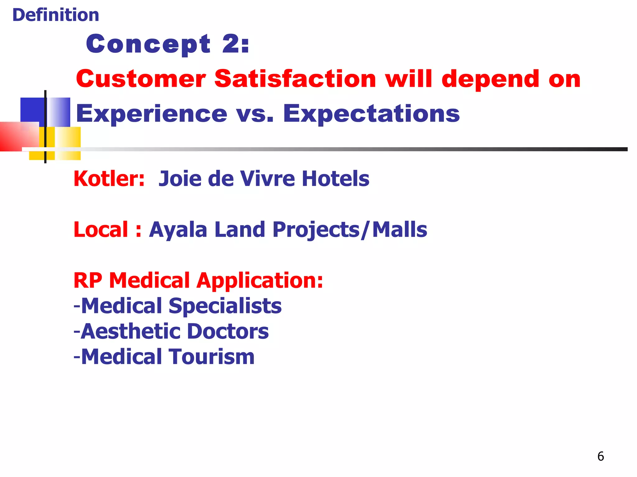   Concept 2: Customer Satisfaction will depend on  Experience vs. Expectations Kotler:   Joie de Vivre Hotels Local :   Ayala Land Projects/Malls RP Medical Application: Medical Specialists Aesthetic Doctors Medical Tourism Definition 6 