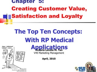 Chapter  5: Creating Customer Value, Satisfaction and Loyalty The Top Ten Concepts:  With RP Medical Applications Victoria Lorelie “ Girlie”  M. Tan V49 Marketing Management April, 2010 www.victorialoreliemtan.blogspot.com 