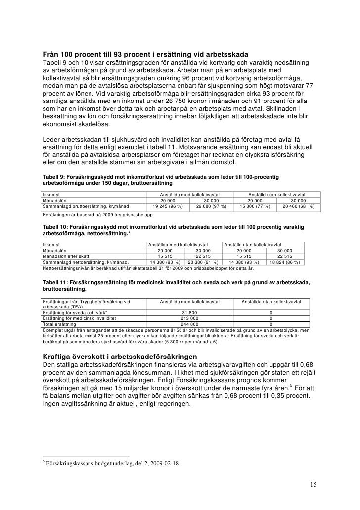 Folksamrapport Valfardstendens 2009