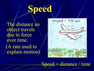 Speed The distance an object travels due to force over time.  (A rate used to explain motion) Speed = distance / time 