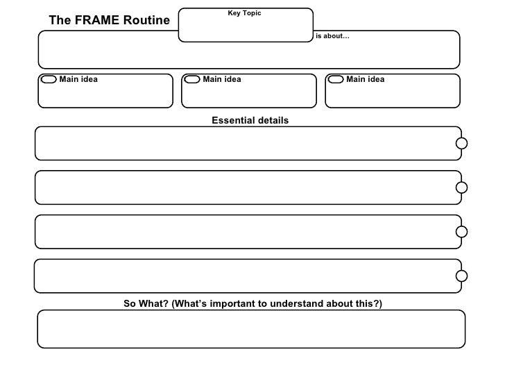idea template rome fontanacountryinn com idea templates
