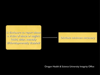 Is disclosure to report about a victim of abuse or neglect (child, elder, mentally ill/developmentally disabled? Disclose minimum necessary Oregon Health & Science University Integrity Office 