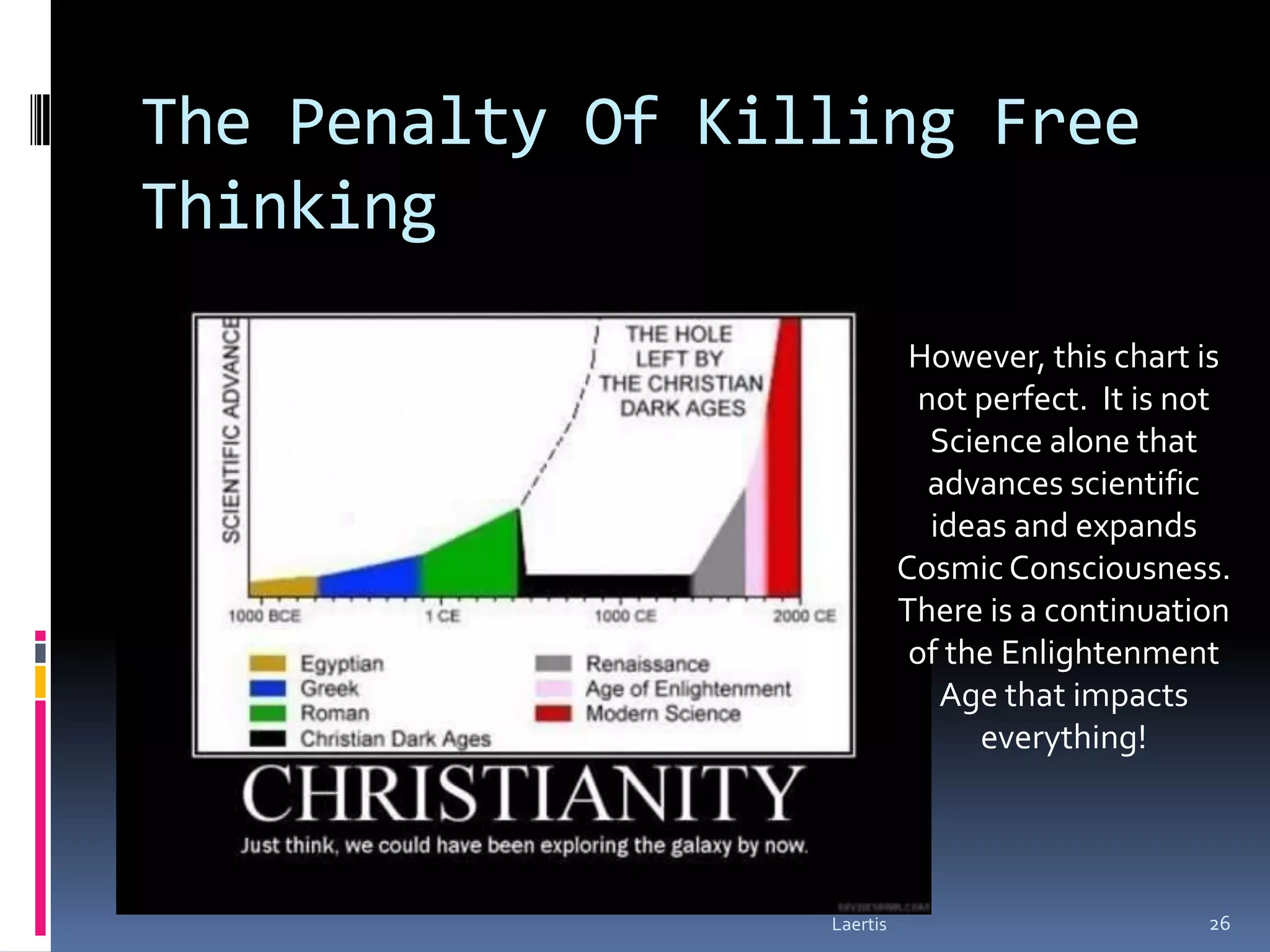 The Penalty Of Killing Free
Thinking
                             However, this chart is
                              not perfect. It is not
                               Science alone that
                               advances scientific
                               ideas and expands
                            Cosmic Consciousness.
                            There is a continuation
                             of the Enlightenment
                                Age that impacts
                                  everything!




                  Laertis                         26
 