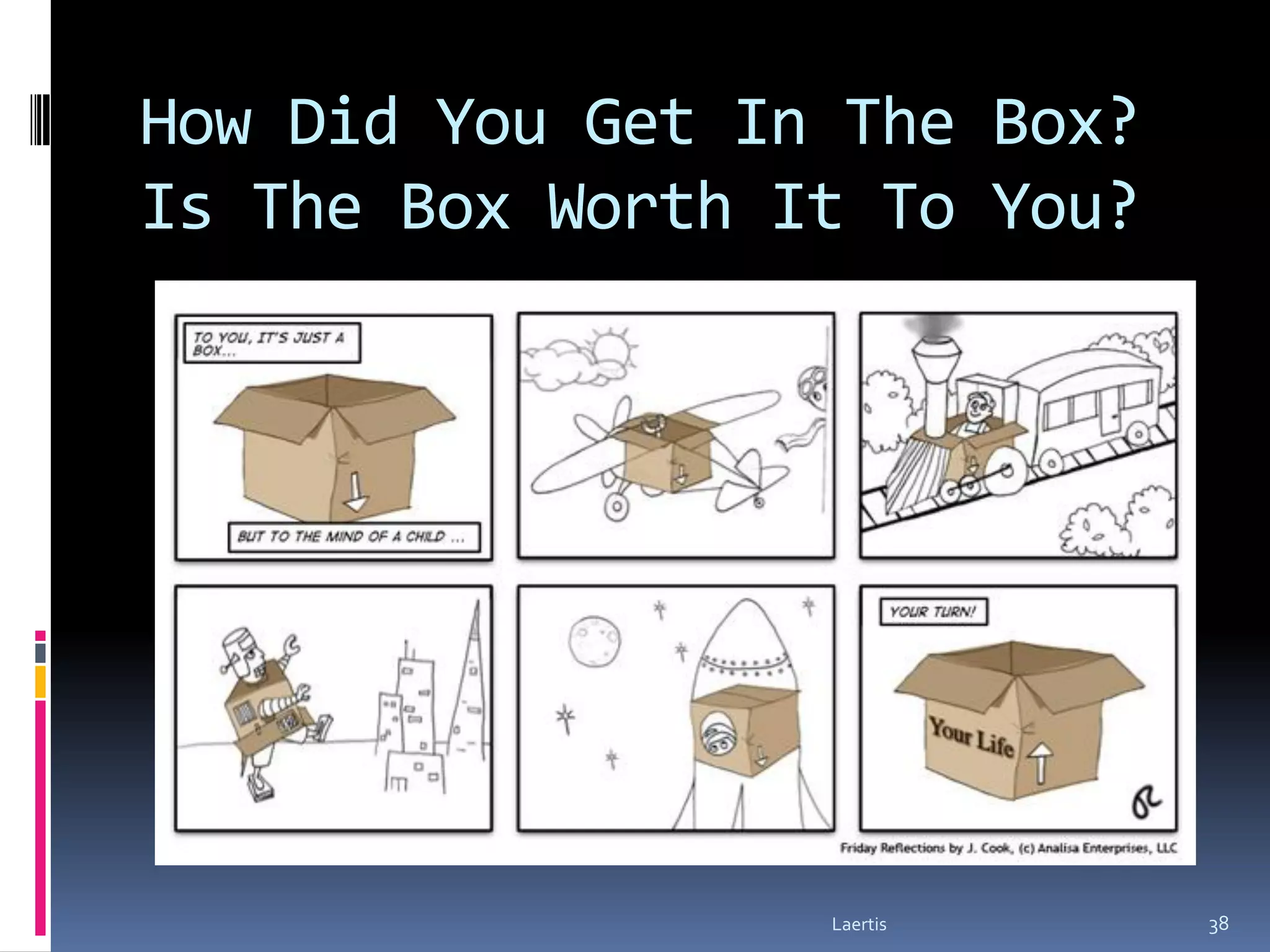 How Did You Get In The Box?
Is The Box Worth It To You?




                  Laertis     38
 