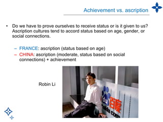 China VS France | PPT