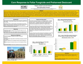 Corn Response to Foliar Fungicide and Preharvest Desiccant
                                                                                                                          Gregory J. Endres1* and Joel K. Ransom2
                                                                                                                                     North Dakota State University
                                                                                                       1Extension Area   Agronomist, Research Extension Center, 663 Hwy. 281 N., PO Box 219, Carrington, ND 58421-0219
                                                                                                                   2Extension Agronomist   – Cereal Crops, Dept 7670, PO Box 6050, Fargo, ND 58108-6050


                                                                                                                                                  Abstract
Farmers are interested in potential increase in corn yield with fungicides in the absence of foliar disease. Also, interest exists with use of a preharvest desiccant to hasten corn drying and harvest. A field study is being conducted by North
Dakota State University to examine corn response to a foliar fungicide and pre-harvest desiccant. Experimental design was a randomized complete block with four replications. Trials were conducted at Carrington and Prosper, ND in 2008 and
2009 with early- and late-maturing hybrids at each location. Best management practices were used for corn production. Headline (pyraclostrobin) fungicide was applied at 6 fluid ounces (fl oz)/acre during tassel to early-silk stages of growth.
Gramoxone Inteon (paraquat) herbicide was applied at 32 fl oz/acre at physiological maturity (PM). Fungicide use resulted in a yield increase of 10 bushels/acre (8 percent) compared to the untreated check (UTC) in one of four site-years
(Carrington, 2008). Average yield with Headline was 3 bushels/acre (2 percent) greater than the untreated check across site-years. Seed moisture was reduced 1.3 percentage points with the desiccant compared to the untreated check during
one of four site-years (Prosper, 2008), while yield was similar among all trials. Fungicide, desiccant, and hybrid interactions were statistically non-significant among grain yield, moisture and test weight. The current results of this study indicate a
            site years                                                                                                                             non significant
consistent and positive corn response is not likely with use of these input strategies.



                               Introduction                                                                                                                                                                                   Table 2. Impact of preharvest desiccant on corn grain
                                                                                                                                   Results and Discussion
Foliar fungicides are being marketed to improve crop yield in the absence of                                                                                                                                                  moisture, Carrington and Prosper, 2008-091.
                                                                                         Leaf disease severity was very low (1 to 5 percent) at all sites. Fungicide
plant disease. University data is lacking in North Dakota to support this corn           improved corn seed yield compared to the untreated check in one of four
input strategy.                                                                                                                                                                                                                                              Gramoxone Inteon             UTC
                                                                                         site-years (Table 1). Averaged across site-years, fungicide tended to
                                                                                         improve yield by 3 bushels/acre compared to the untreated check. Seed                                                           35
Rapid field dry-down is a critical process in North Dakota due to the short
   p           y                   p                                                     moisture and test weight were similar to the UTC (data not shown)
                                                                                                                                                       shown).                                                                                                                            31.8
                                                                                                                                                                                                                                                                                   30.5                          30.3
growing season and generally unfavorable environmental conditions during                                                                                                                                                                                                                                  29.9
                                                                                                                                                                                                                         30
late fall. A preharvest desiccant may be feasible to use to hasten corn                                                                                                                                                                                                             *
harvest and avoid grain yield or quality loss.                                           Grain yield was statistically similar among site-years with desiccant and
                                                                                                                                                                                                                         25




                                                                                                                                                                                                                 %
                                                                                         untreated check (data not shown), while grain moisture was slightly reduced
                                                                                         at one site with desiccant (Table 2). During both years of the study,                                                                                                      22.2
                                                                                                                                                                                                                                             21.0            21.0
                                                                                         accumulated growing degree units at both locations were less than the long-                                                                20.1
                                Objectives                                                                                                                                                                               20
                                                                                         term average. Timing of desiccant application after corn PM and before a
•To determine if Headline applied at early reproductive stage of corn will               killing frost was challenging, and partially explains the minimal crop
increase grain yield.                                                                    response.                                                                                                                       15
•To determine if Gramoxone Inteon applied at PM can increase the rate of
 To                                                                                                                                                                                                                            Carrington 08            Carrington 09            Prosper 08            Prosper 09
grain moisture loss to reduce time required to start and complete harvest.                                                                                                                                                    1Statistical   differences with treatments (LSD 0.05): Prosper, 2008
                                                                                         Fungicide, desiccant and hybrid interactions were statistically non-significant
                                                                                         among grain yield, moisture and test weight. Across site-years, grain
                                                                                         moisture tended to have a similar decrease with desiccant between early-
                       Materials and Methods                                             and late-maturing hybrids (Table 3). Note that the early-maturing hybrids                                                              Table 3. Impact of hybrid RM by preharvest desiccant on
Locations and years: Carrington and Prosper, ND; 2008-09.                                were at a more favorable moisture level for harvest.                                                                                   corn grain moisture, Carrington and Prosper, 2008-09.

Treatments:                                                                                                                                                                                                                                            Gramoxone Inteon                          UTC
•Corn hybrid relative maturity (RM): 79 and 88 day (Carrington); 82 and 99
day (Prosper).
                                                                                                                                                                                                                  34
•Fungicide: Headline at 6 fl oz/A applied at tassel to early-silk stages and                                                                                                                                      32                                                                                     30.8
UTC.
                                                                                                                                                                                                                                                                                           29.7
•Preharvest desiccant: Gramoxone Inteon at 32 fl oz/A applied at PM and                                       Table 1. Impact of fungicide on corn grain yield,                                                   30
UTC.                                                                                                          Carrington and Prosper, 2008-091.
                                                                                                                                                                                                                  28
                                                                                                                                                  Headline        UTC




                                                                                                                                                                                                            %
Experimental Design: Randomized complete block with four replications.
                                                                                                       180
                                                                                                                                                                                                                  26
                                                                                                                                                                       168
                                                                                                       170                                                       164                                              24
                                                                                     Yield (bu/acre)




                                                                                                       160                                                                                                                                                21.8
                                                                                                       150                                                                                                        22                         21.0
                                                                                                                    139
                                                                                                       140                                                                                                        20
                                                                                                                             129            129    130
                                                                                                       130           *                                                                  121   119                                               Early                                             Late
                                                                                                       120
                                                                                                       110
                                                                                                       100                                                                                                                                                       Summary
                                                                                                                 Carrington              Carrington          Prosper 08           Prosper 09                     •Foliar fungicide significantly improved grain yield at 25 percent of the sites.
                                                                                                                     08                      09                                                                  •Preharvest desiccant tended to slightly reduce grain moisture but the
                                                                                                              1Statistical   differences with treatments (LSD 0.05): Carrington, 2008
                                                                                                                                                              0 05): Carrington                                  environments posed challenges for crop maturity and application timing of
                                                                                                                                                                                                                 desiccant.

                                                                                                                                                                                                                 The study continues in 2010 with potential of more favorable environments
           Figure 1. Preparing for preharvest application of                                                                                                                                                     and corn response to the inputs.
           desiccant, Carrington, 2008.
 