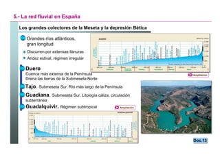 5.- La red fluvial en España

  Los grandes colectores de la Meseta y la depresión Bética

     Grandes ríos atlánticos,
     gran longitud
     Discurren por extensas llanuras
     Aridez estival, régimen irregular

     Duero
     Cuenca más extensa de la Península                                Ampliación
     Drena las tierras de la Submeseta Norte

    Tajo. Submeseta Sur. Río más largo de la Península
     Guadiana. Submeseta Sur. Litología caliza, circulación
     subterránea
     Guadalquivir. Régimen subtropical               Ampliación




                                                                       Doc.13
                                                                       Doc.13

                                                                  Santillana
 