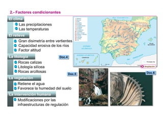 2.- Factores condicionantes
El clima
      Las precipitaciones
      Las temperaturas
El relieve
      Gran disimetría entre vertientes
      Capacidad erosiva de los ríos
      Factor altitud
La litología                  Doc.4
                              Doc.4
     Rocas calizas
     Litología silícea                          Ampliación

     Rocas arcillosas                             Doc.6
                                                  Doc.6
                                   Doc.5
                                   Doc.5
La vegetación
     Retiene el agua
     Favorece la humedad del suelo
La intervención humana
     Modificaciones por las
     infraestructuras de regulación
                                           Santillana
 