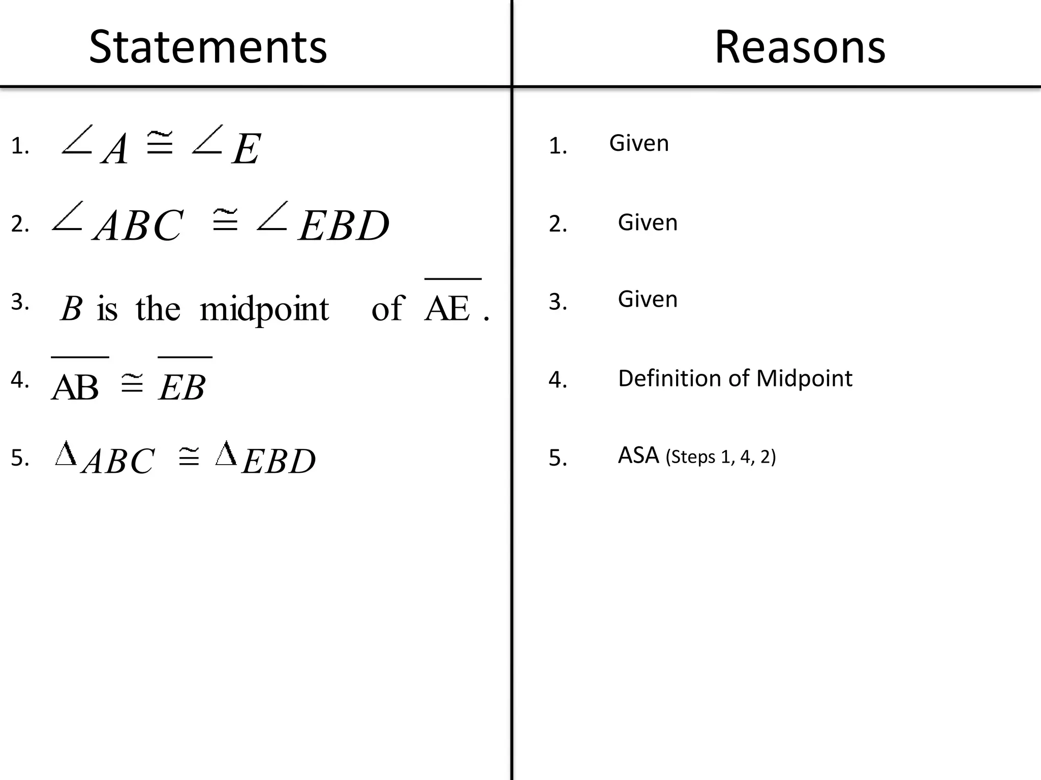 Statements Reasons1.2.3.4.5.1.2.3.4.5.GivenGivenGivenDefinition of MidpointASA (Steps 1, 4, 2)