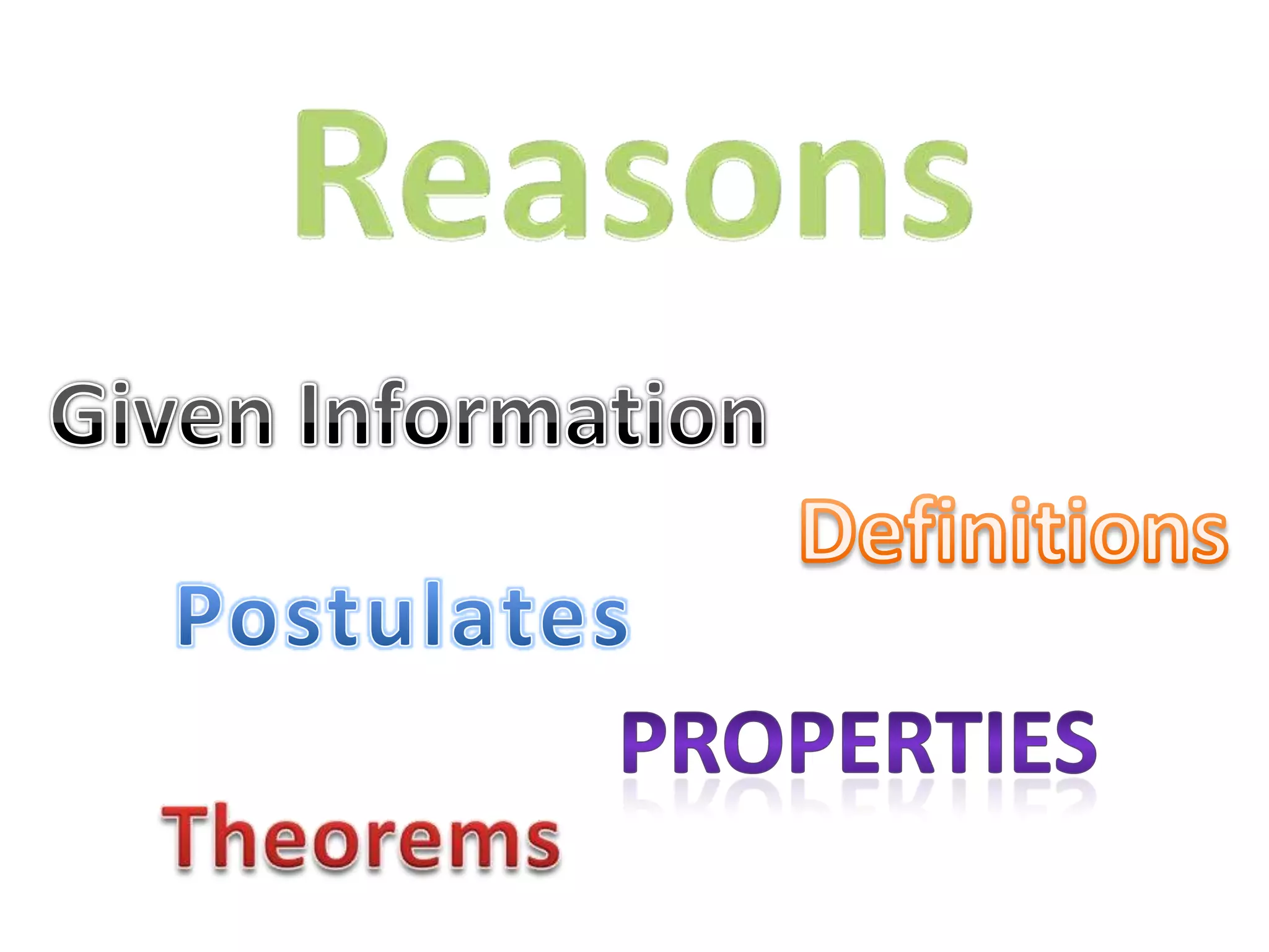 ReasonsGiven InformationDefinitionsPostulatesPROPERTIESTheorems