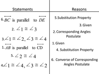 Statements				ReasonsSubstitution Property5.6.Given3.2.Corresponding Angles Postulate2.3.Given1.1.Substitution Property4.5.Converse of Corresponding Angles Postulate6.4.