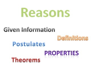 ReasonsGiven InformationDefinitionsPostulatesPROPERTIESTheorems