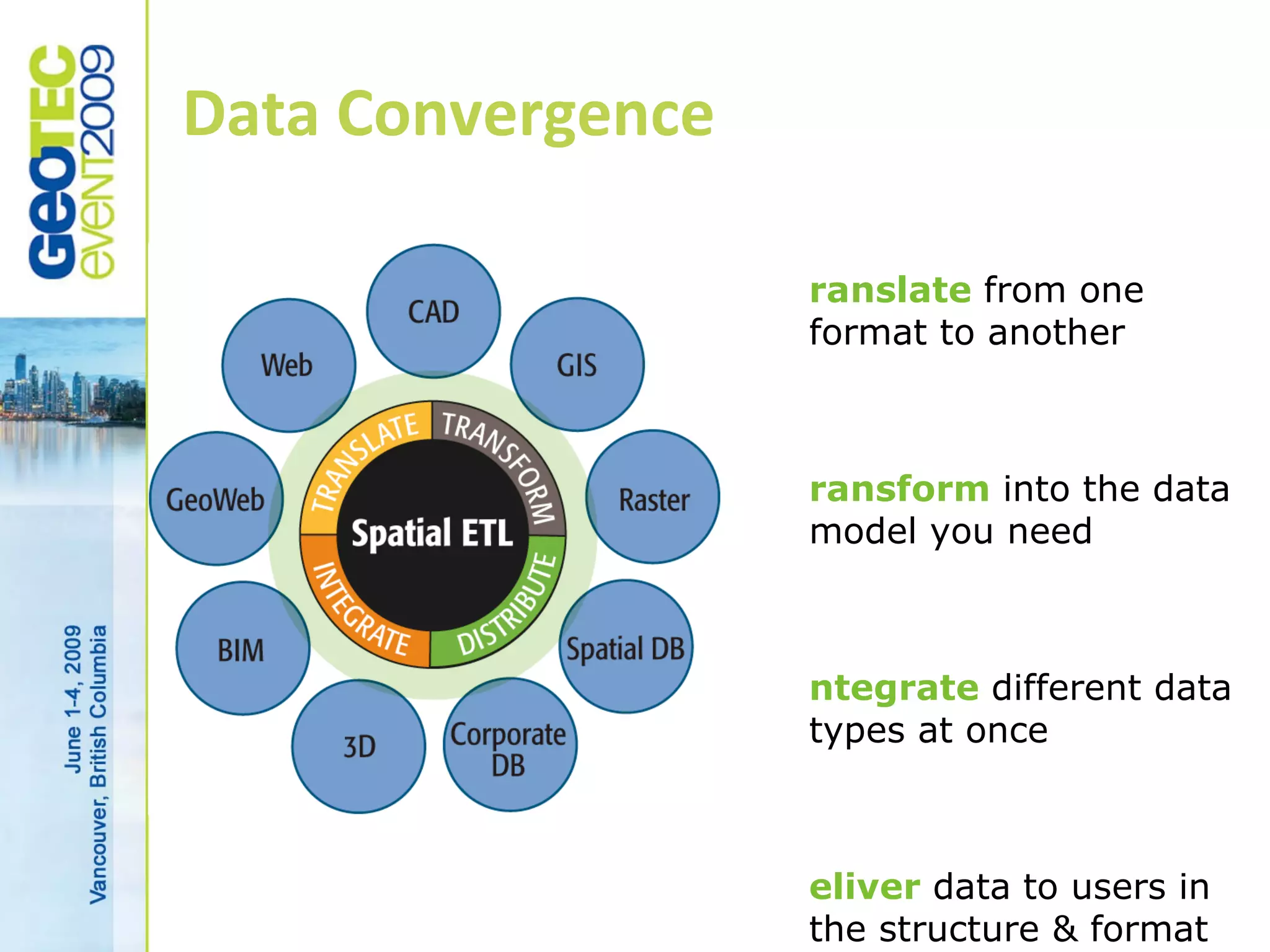 Data Convergence

                   ranslate from one
                   format to another



                   ransform into the data
                   model you need



                   ntegrate different data
                   types at once



                   eliver data to users in
                   the structure & format
 