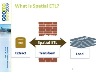 What is Spatial ETL?




Extract   Transform        Load


                       3
 