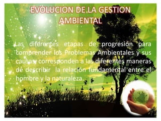 EVOLUCION DE LA GESTION AMBIENTAL   Las diferentes etapas de progresión para comprender los Problemas Ambientales y sus causas, corresponden a las diferentes maneras  de describir  la relación fundamental entre el hombre y la naturaleza.