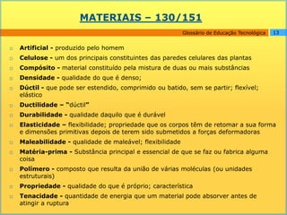 MATERIAIS – 130/151
                                                           Glossário de Educação Tecnológica   13


   Artificial - produzido pelo homem
   Celulose - um dos principais constituintes das paredes celulares das plantas
   Compósito - material constituído pela mistura de duas ou mais substâncias
   Densidade - qualidade do que é denso;
   Dúctil - que pode ser estendido, comprimido ou batido, sem se partir; flexível;
    elástico
   Ductilidade – “dúctil”
   Durabilidade - qualidade daquilo que é durável
   Elasticidade – flexibilidade; propriedade que os corpos têm de retomar a sua forma
    e dimensões primitivas depois de terem sido submetidos a forças deformadoras
   Maleabilidade - qualidade de maleável; flexibilidade
   Matéria-prima - Substância principal e essencial de que se faz ou fabrica alguma
    coisa
   Polímero - composto que resulta da união de várias moléculas (ou unidades
    estruturais)
   Propriedade - qualidade do que é próprio; característica
   Tenacidade - quantidade de energia que um material pode absorver antes de
    atingir a ruptura
 